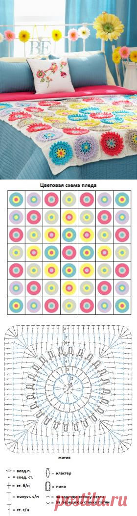 Яркий плед из квадратных мотивов