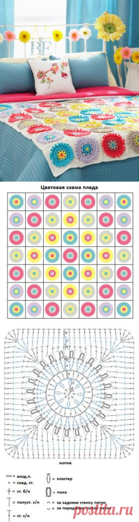 Яркий плед из квадратных мотивов