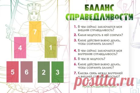22 Расклады по теме Старших Арканов