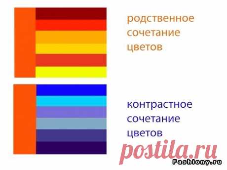 Однокласники