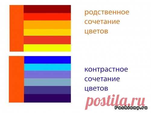 Однокласники