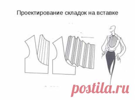 МОДЕЛИРОВАНИЕ ПАЛЬТО: 24 тыс изображений найдено в Яндекс.Картинках