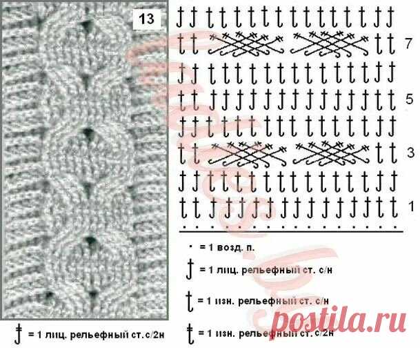 Араны крючком? Легко! Рассказываю о принципе, делюсь 33 схемами кос, жгутов, ромбов для вязания уютных шарфов, пледов, свитеров и кардиганов | Министерство вязальных дел | Дзен