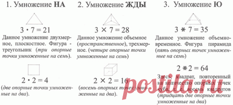 х'Арийская Арифметика 1