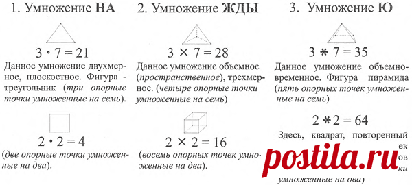 х'Арийская Арифметика 1