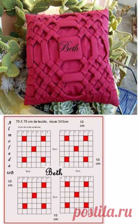 Буфы. Схемы (Шитье и крой) | Журнал Вдохновение Рукодельницы