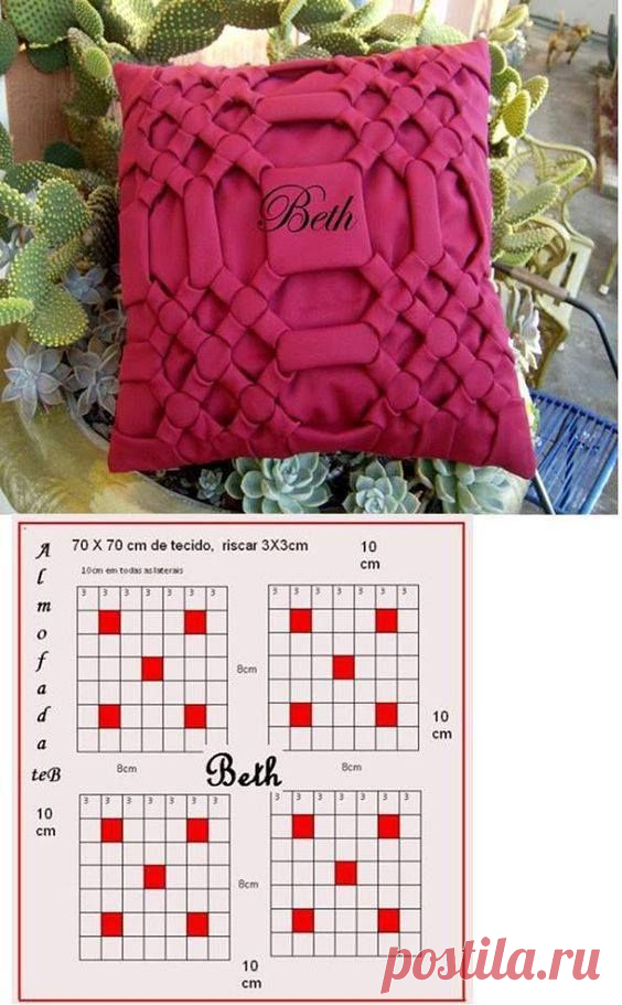 Буфы. Схемы (Шитье и крой) | Журнал Вдохновение Рукодельницы