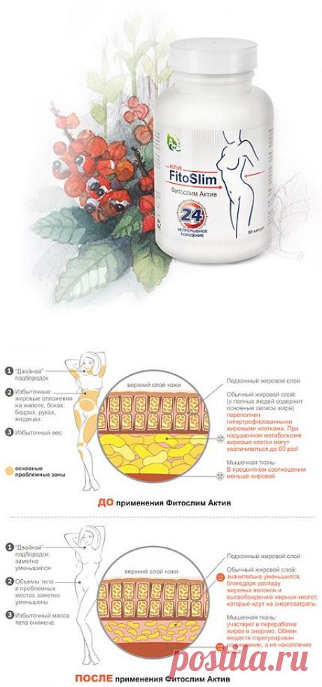Фитослим Актив | Fitoslim Active