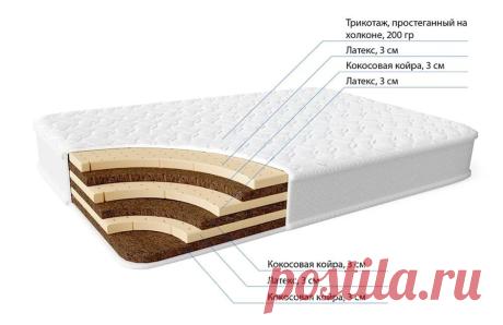 Беспружинный матрас с латексом и кокосовой койрой «Amur» – высота 20 см купить по цене 36 300 руб. в Москве — интернет магазин chudo-magazin.ru