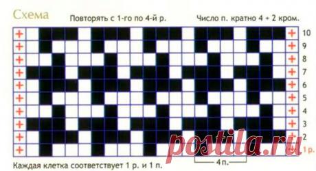 Классический узор "Гусинные лапки" (много моделей.)