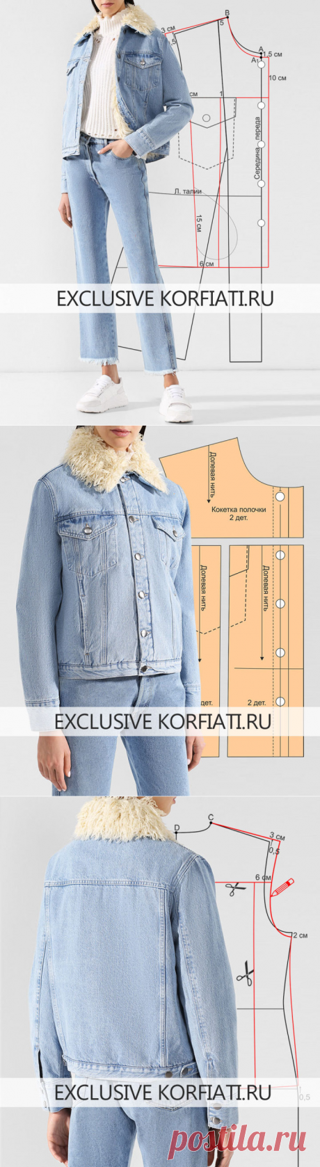 Выкройка женской куртки от Анастасии Корфиати