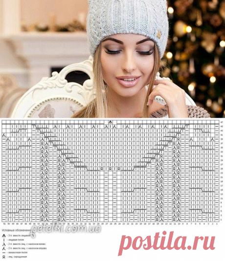 Женская шапка Кошка спицами