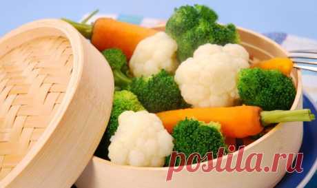 Диета и Питание При Подагре