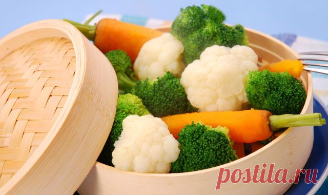 Диета и Питание При Подагре