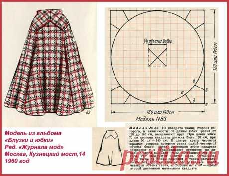 Юбка солнце 1960х годов / Простые выкройки / ВТОРАЯ УЛИЦА