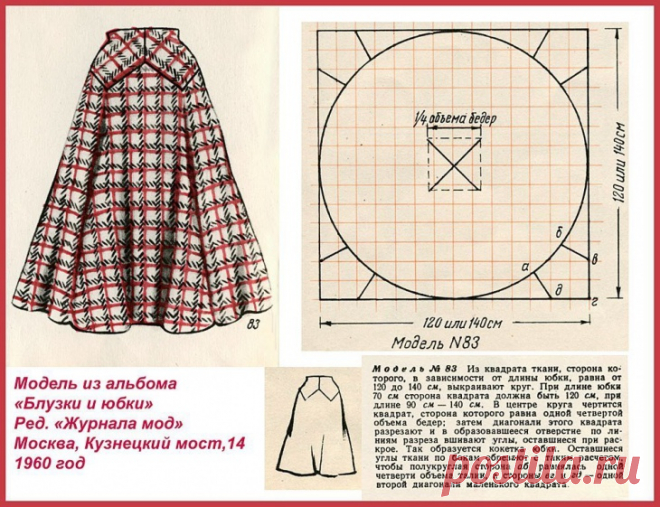 Юбка солнце 1960х годов / Простые выкройки / ВТОРАЯ УЛИЦА