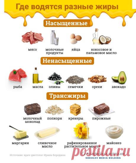 Продукты, которые мешают при болезни
Еда может сделать течение болезни легче, а может стать дополнительной нагрузкой на ослабленный организм.

Правильное питание во время простуды не ограничивается только тёплым обильным питьём, бульонами и чаем с имбирём и лимоном. Рассказываем, какие продукты есть можно и нужно, а каких стоит избегать. Народная медицина — рецепты, советы, способы, cекреты и народные средства.