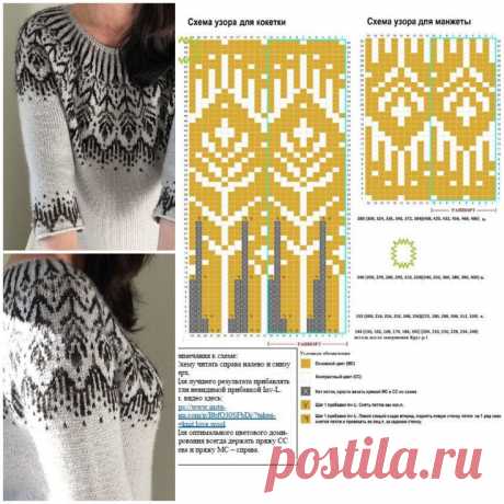 Изображение пина-истории