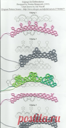 Goudenregen: Good patterns for needle tatting. Geschikte patronen voor naaldfrivolité