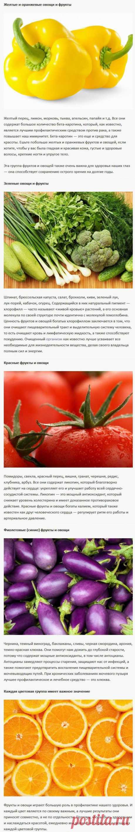 Что можно узнать о фруктах и овощах по их цвету / Все для женщины