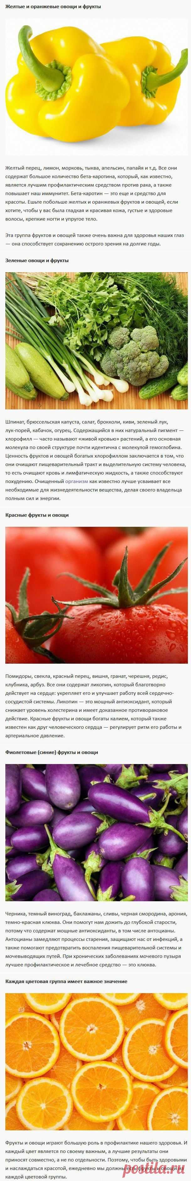 Что можно узнать о фруктах и овощах по их цвету / Все для женщины