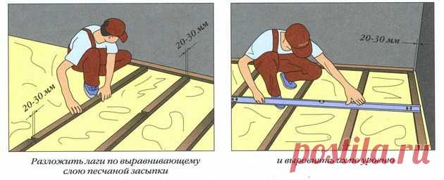 Как выровнять дощатый пол самостоятельно