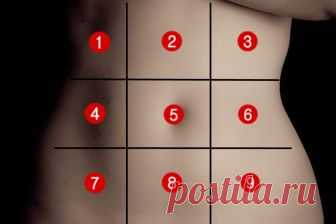 Если у вас болит живот, то где именно? От этого зависит, какая у вас болезнь! Понятная карта. Время от времени у всех болит живот — причём боли бывают в диапазоне от лёгкого дискомфорта до адской агонии. Но хуже всего то, что причина зачастую остаётся загадкой, пишет Home Healthy Habits...