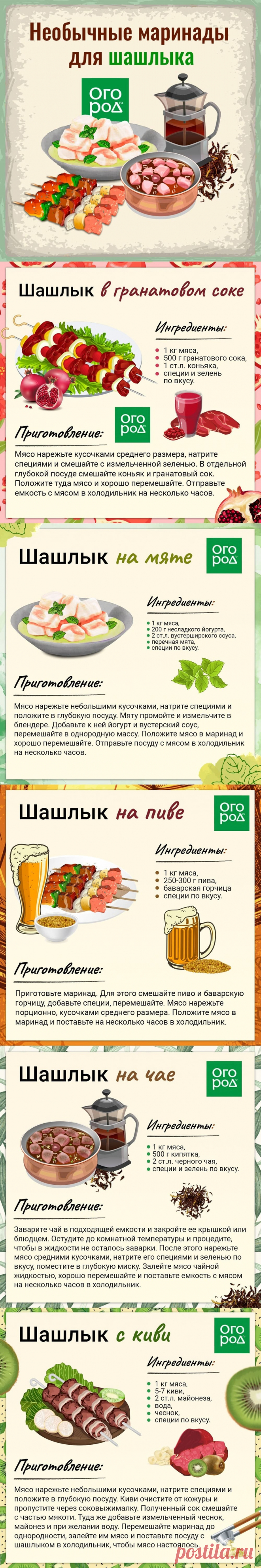 Необычные маринады для шашлыка