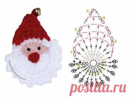 Ouvrages au crochet - Les créations de Salvina  