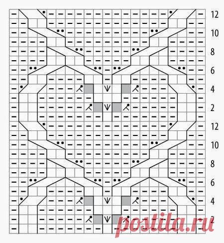 Кардиган-главный осенний хит. 6 моделей, которые стоит связать, не дожидаясь холодов(+описания, схемы, выкройки) | Вяжем с Бабуковой | Дзен