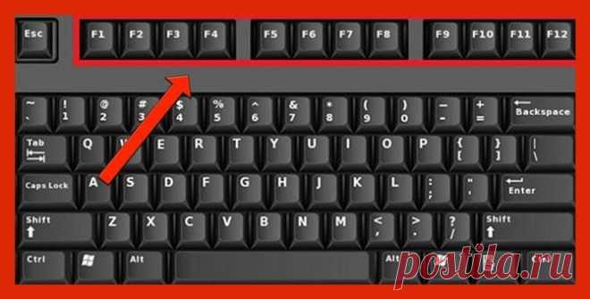 Зачем на самом деле нужны клавиши F1–F12 на клавиатуре? Вам тоже всегда было интересно, зачем нужен верхний ряд на клавиатуре? — спрашивает Reader’s Digest. Наверное, вы ими почти не пользуетесь, а зря! Учтите, что эти сочетания клавиш могут зависеть от модели компьютера. А ещё их можно перенастроить. Так что если у вас что-то не получается, посмотрите сначала в настройках. Но обычно они работают у всех одинаково. Итак, вот что можно делать F-клавишами: F1: Открыть меню сп...