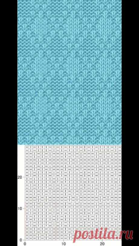 Pin page