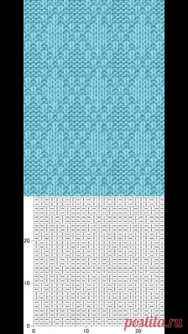 Pin page