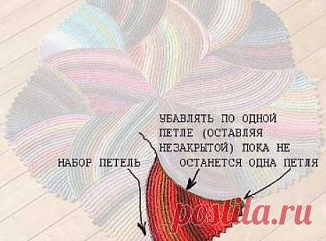 (9) Одноклассники