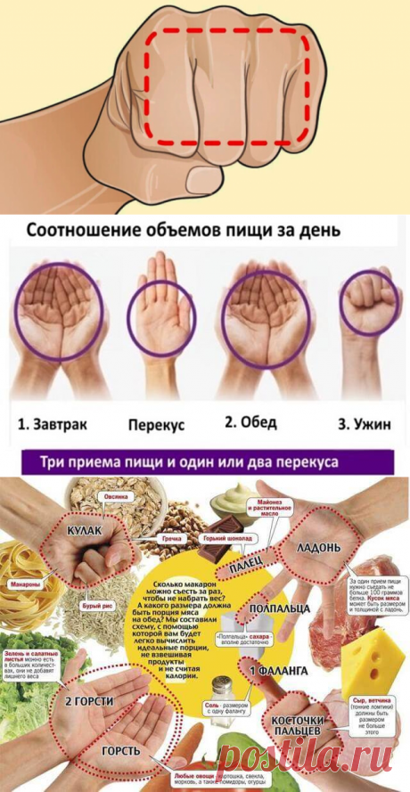 Если вы не можете похудеть, помогите себе кулаком! Это кажется невероятным, но этот трюк действительно работает! | Бабушкины секретики