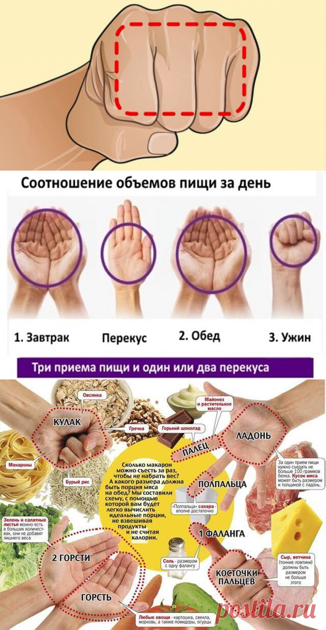 Если вы не можете похудеть, помогите себе кулаком! Это кажется невероятным, но этот трюк действительно работает!