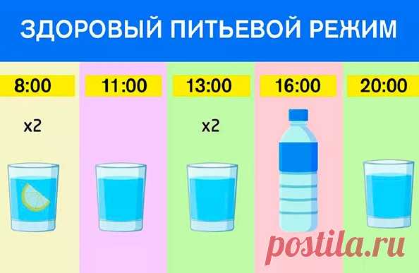 График для худеющих: ешь что хочешь и пей воду по часам. Результат — минус 15 % жира! Красота и похудение в домашних условиях
График для худеющих: ешь что хочешь и пей воду по часам. Результат — минус 15% жира! Плохое самочувствие и головные боли мы объясняем усталостью и проблемами на работе, запиваем таблетками, заедаем вкусностями, когда нужно просто выпить стакан обычной воды. Да, многих это...
Читай дальше на сайте. Жми подробнее ➡