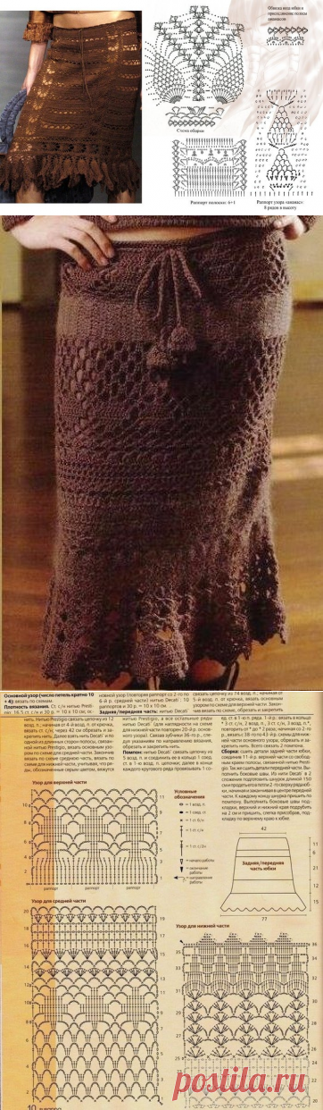 Яндекс.Фотки