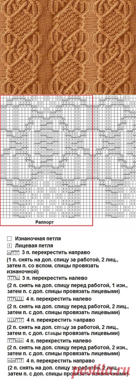 УЗОР СПИЦАМИ