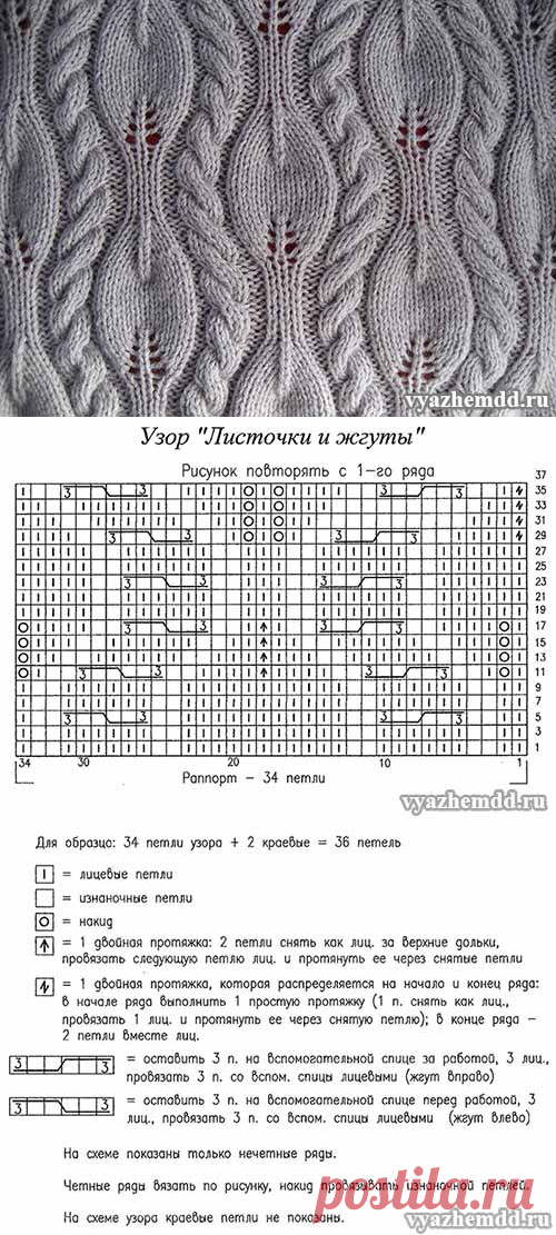 Узор "Листочки и жгуты"