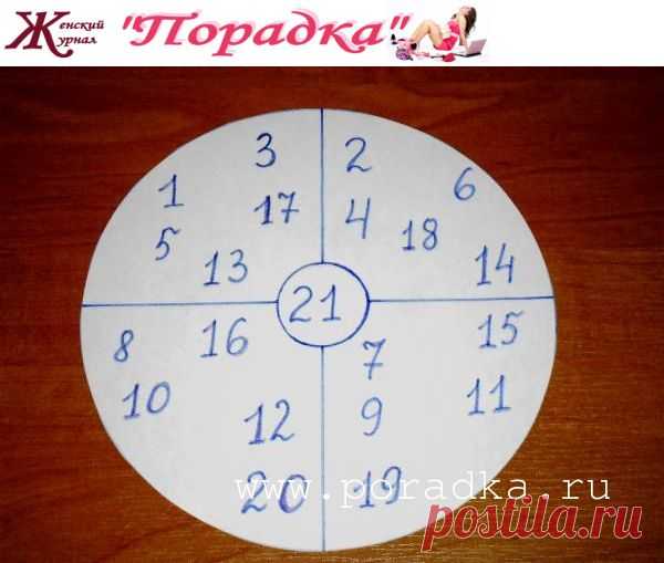 Рождественские гадания: кольцо-оракул | Женский журнал "Порадка"