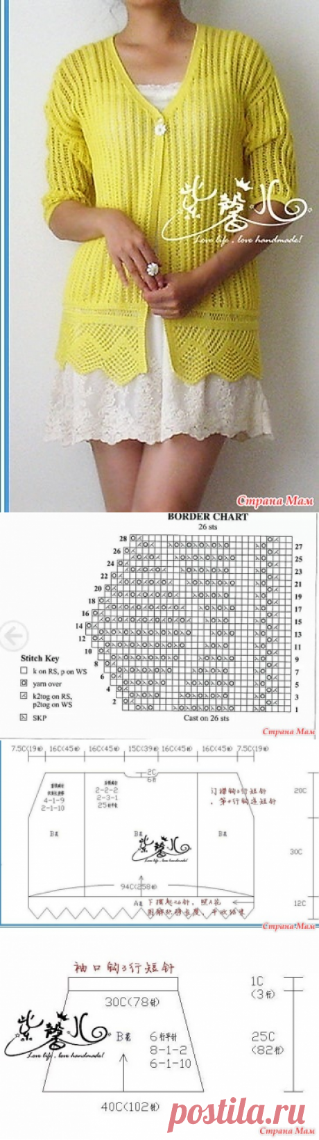 Ажурный жакет с красивой каймой. Спицы. - ВЯЗАНАЯ МОДА+ ДЛЯ НЕМОДЕЛЬНЫХ ДАМ - Страна Мам