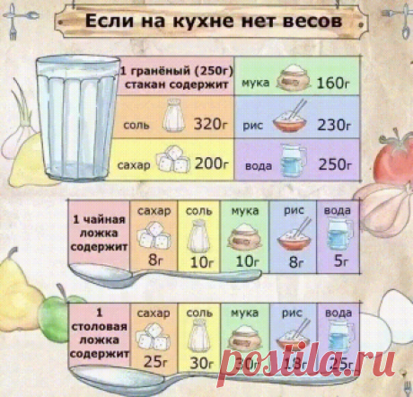 подсказка