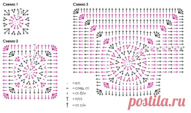 схемы вязания крючком бабушкиных квадратов для пуловера разновидности: 7 тыс изображений найдено в Яндекс.Картинках