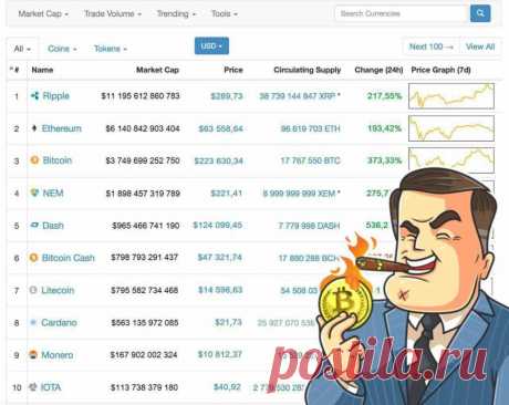 Минутка юмора от Crypto Signals

https://cryptosignals.io/