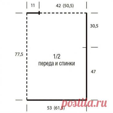 Crochet Cape Free Pattern