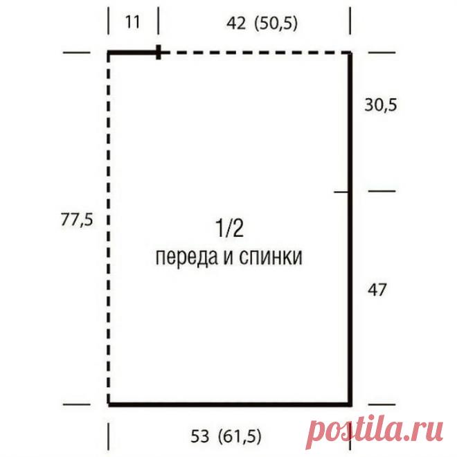 Crochet Cape Free Pattern