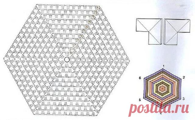 Кардиган из двух шестиугольников крючком – 6 моделей со схемами и описанием - Пошивчик одежды