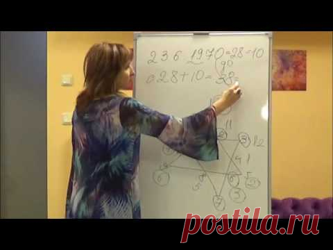 (8) Нумерология. Астрограмма. Сложные даты рождения, пример. - YouTube