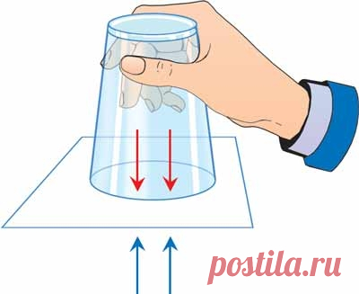 Интересные опыты для детей - Поделки с детьми | Деткиподелки